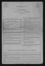 1881