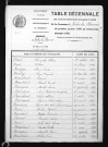 1893-1902