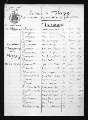 1853-1862