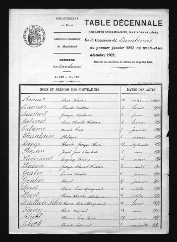 1893-1902