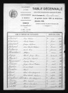 1893-1902