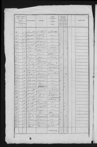 1841