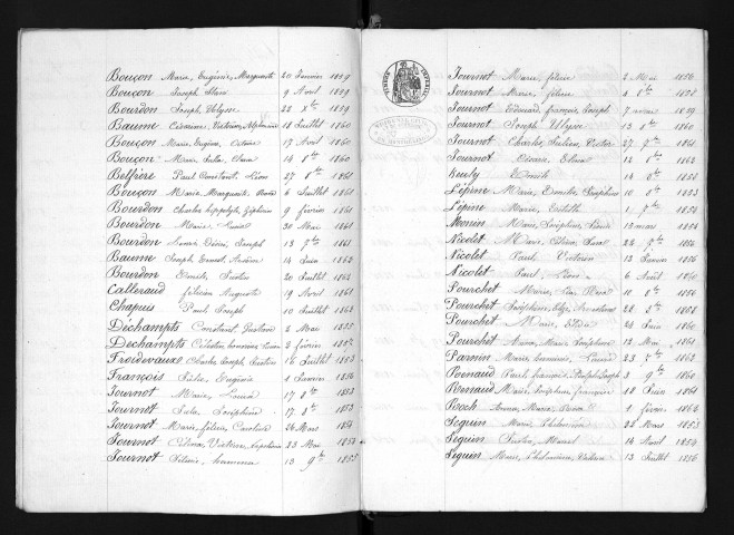 1853-1862