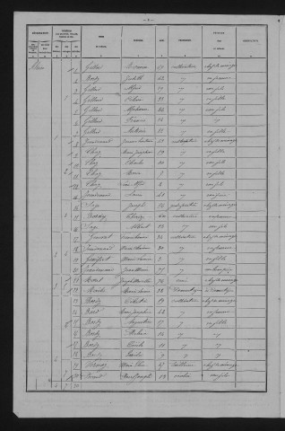 1881