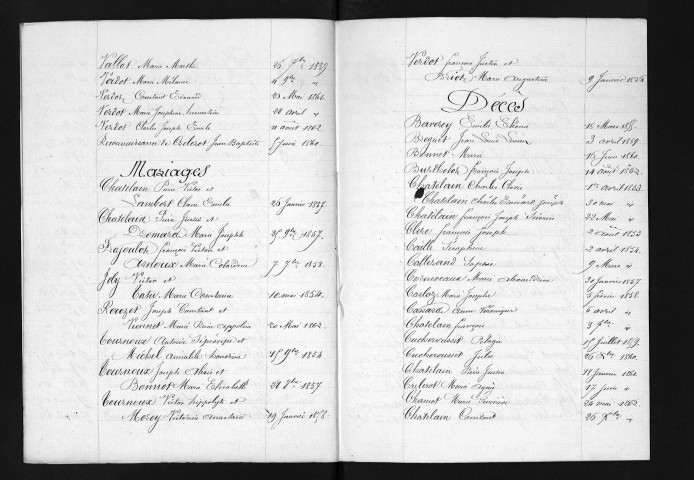 1853-1862