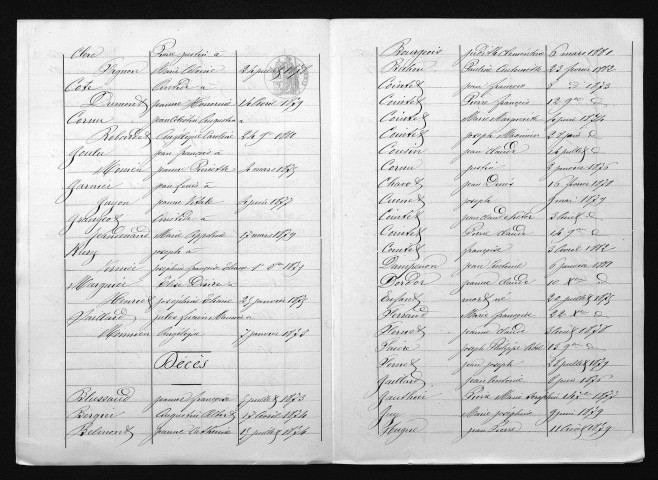 1873-1882