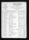 1853-1862