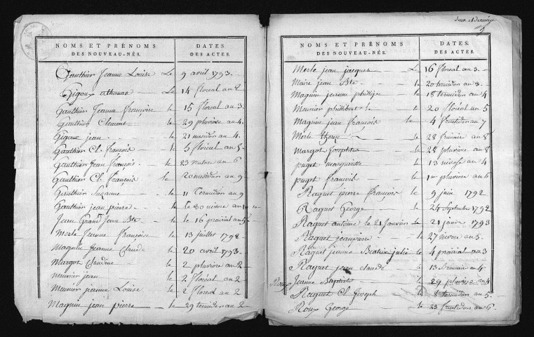 1793-1802