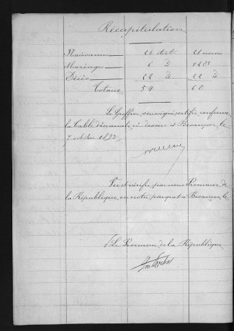 1883-1892