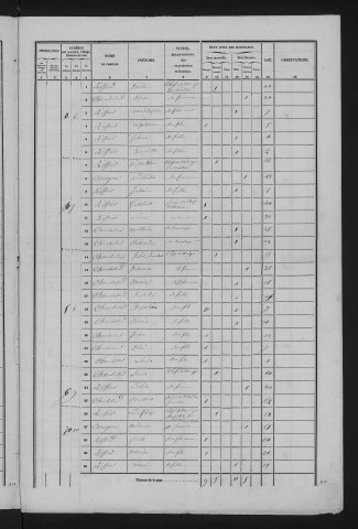 1856