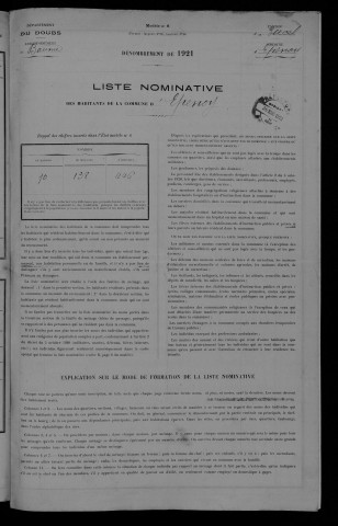 1921