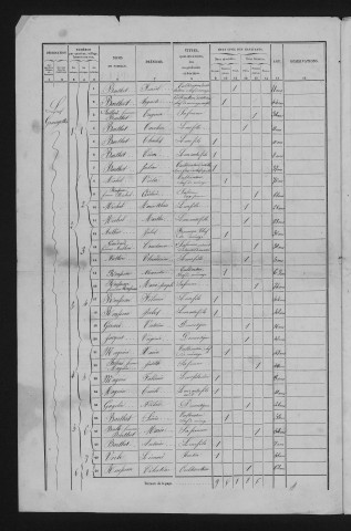 1856