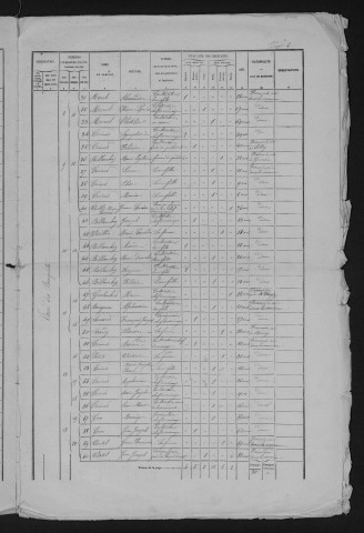 1872