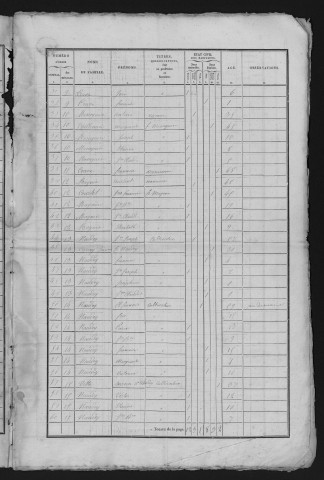 1836
