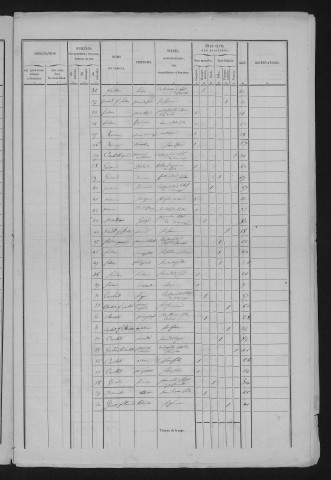 1846