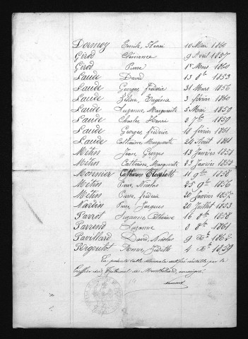 1853-1862