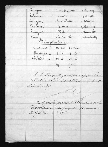 1863-1872
