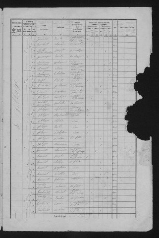 1861