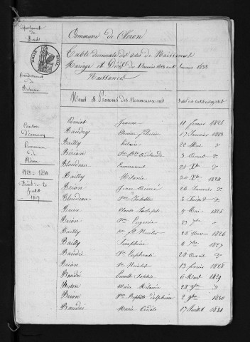 1823-1832