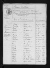 1823-1832