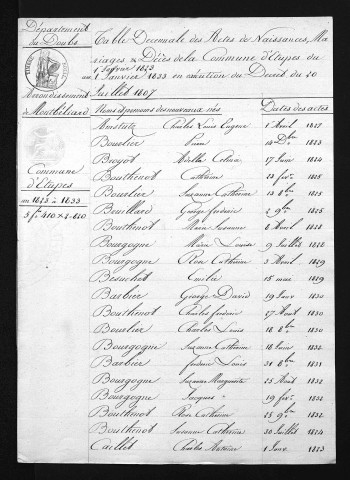 1823-1832