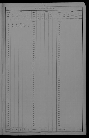 1911