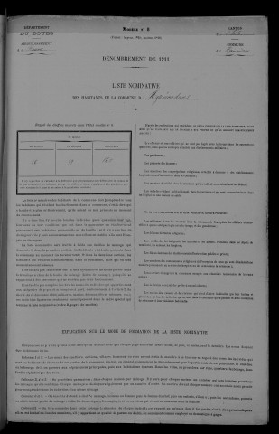 1911