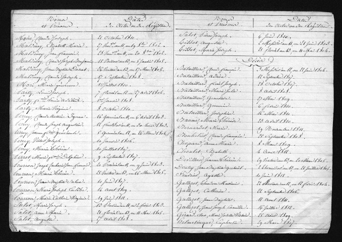 1803-1812