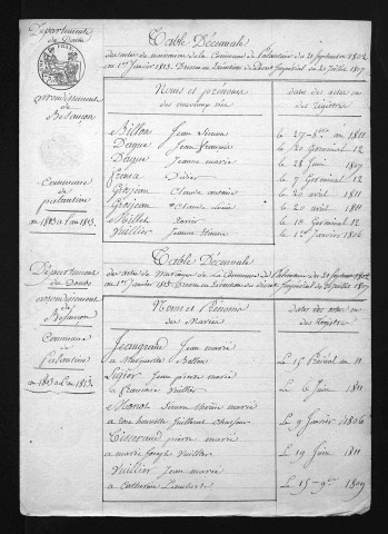 1803-1812