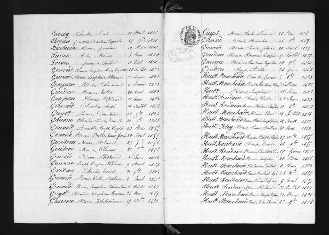 1853-1862