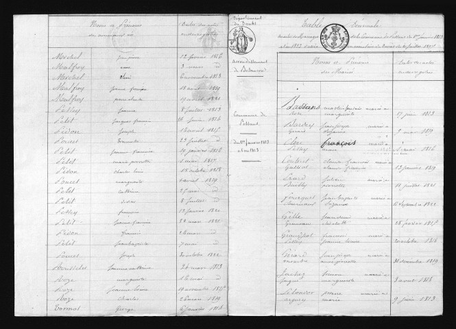 1813-1822