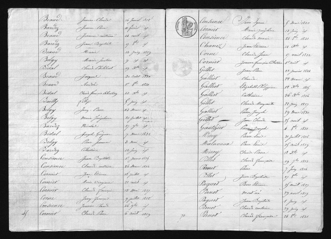 1823-1832