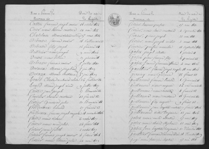 1803-1812