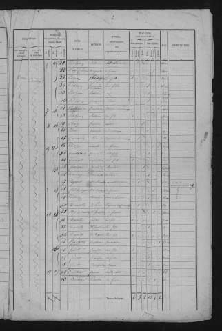 1846