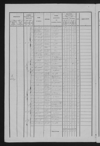 1846