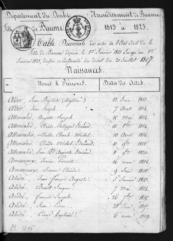 1813-1822
