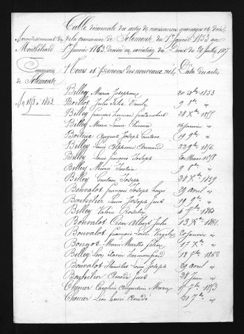 1853-1862