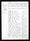 1853-1862