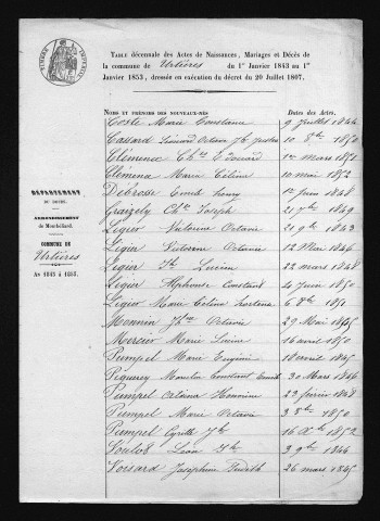 1843-1852