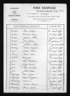 1853-1862