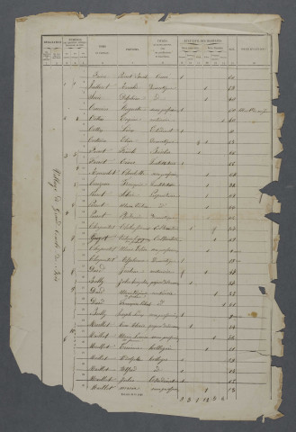 1861