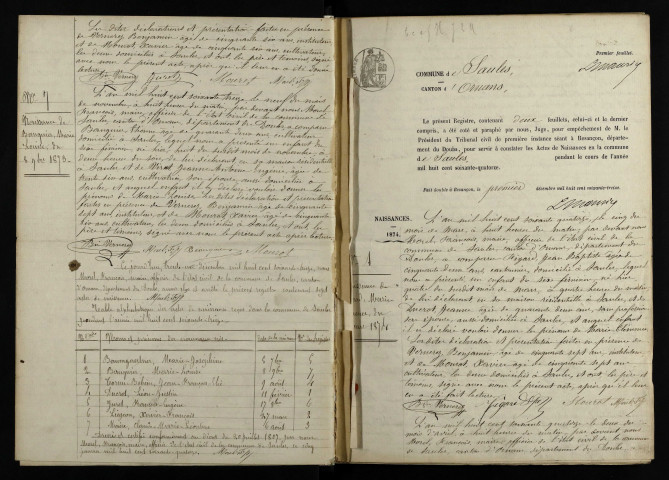 N 1873-1900