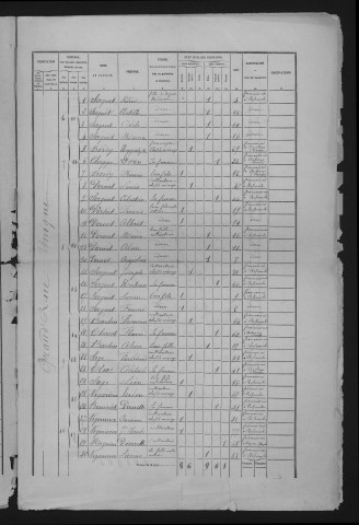 1876