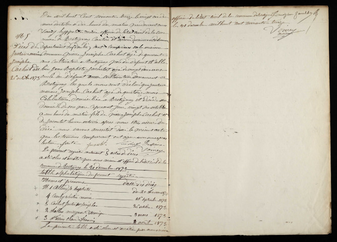 D 1873-1892