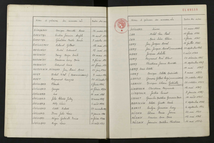 1943-1952