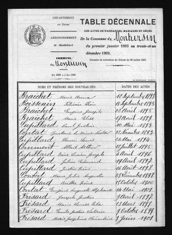 1893-1902