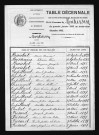 1893-1902