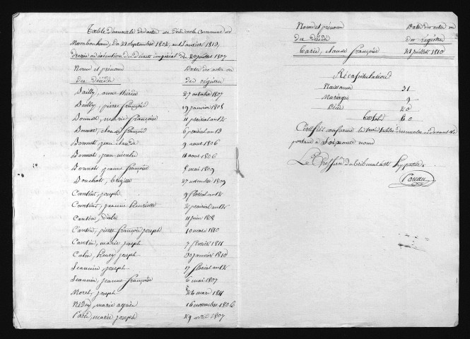 1803-1812