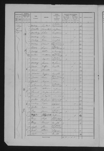 1861