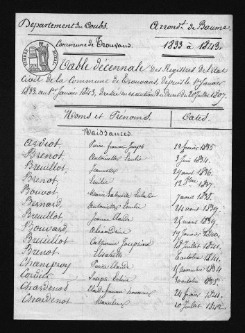 1833-1842